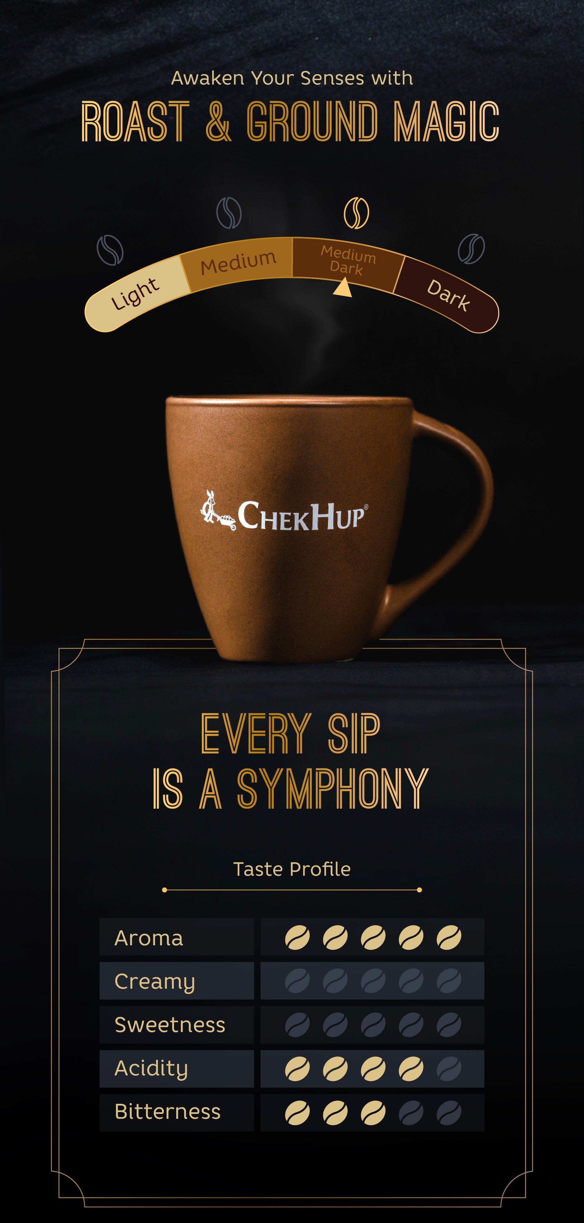 CHEK HUP BLACK MANDHELING GOURMET BLACK COFFEE