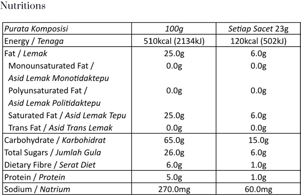 CHEK HUP MICROGROUND COLOMBIAN CARAMEL MACCHIATO COFFEE