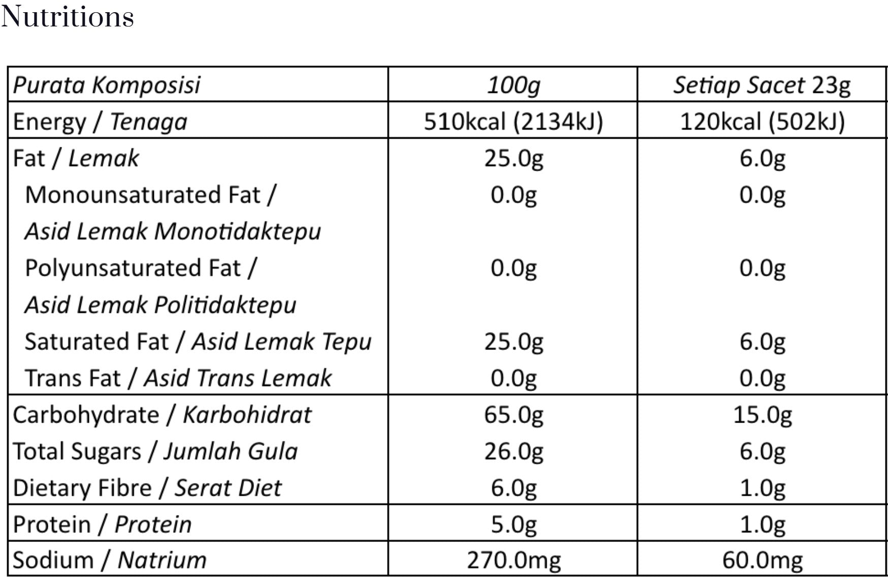 CHEK HUP MICROGROUND COLOMBIAN CARAMEL MACCHIATO COFFEE