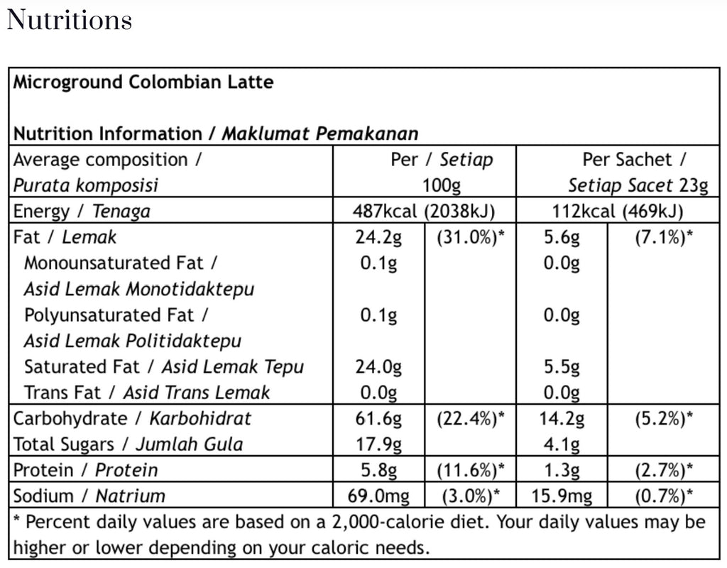 CHEK HUP MICROGROUND COLOMBIAN LATTE