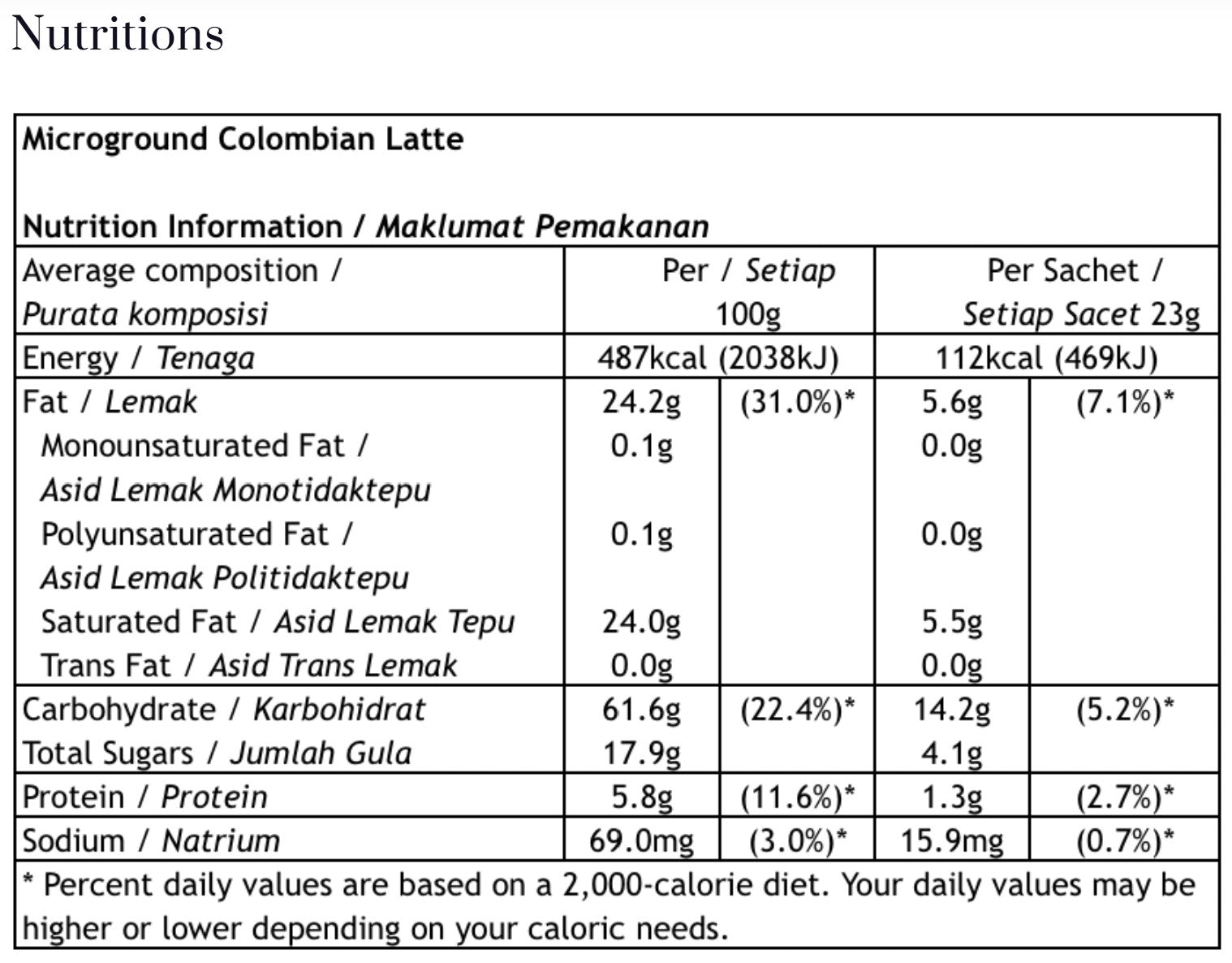 CHEK HUP MICROGROUND COLOMBIAN LATTE