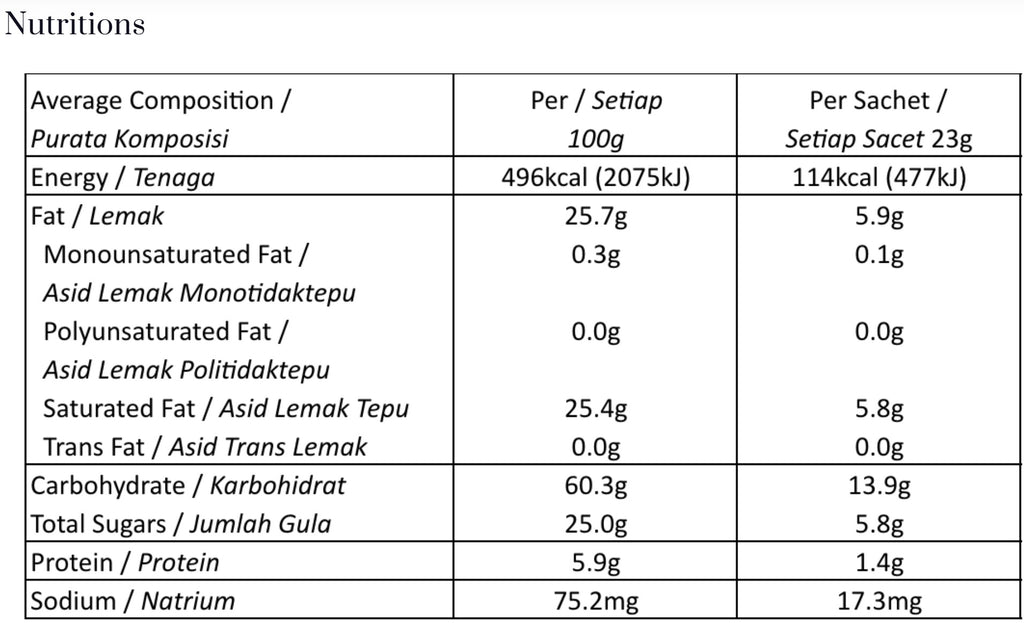 CHEK HUP MICROGROUND COLOMBIAN MOCHA