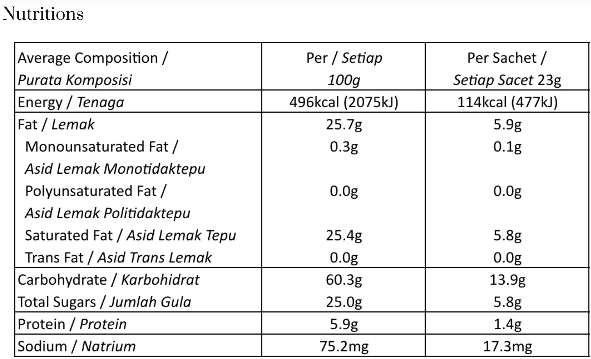 CHEK HUP MICROGROUND COLOMBIAN MOCHA