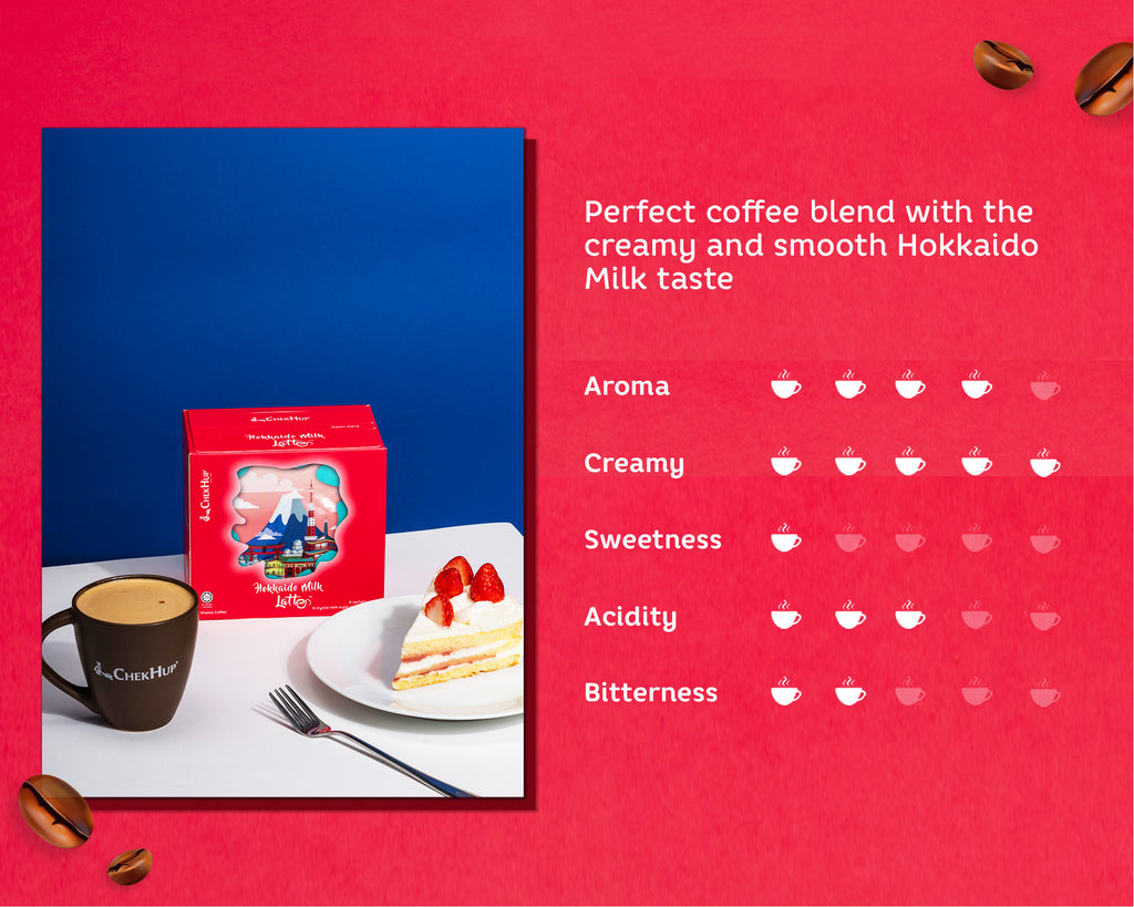 CHEK HUP HOKKAIDO MILK LATTE